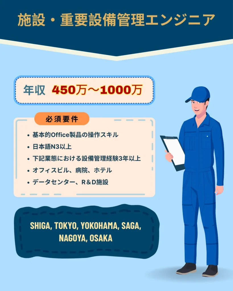 施設・重要設備管理エンジニア