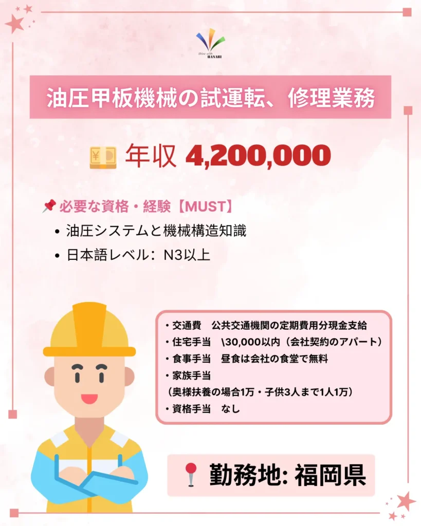 油圧甲板機械の試運転、修理業務
