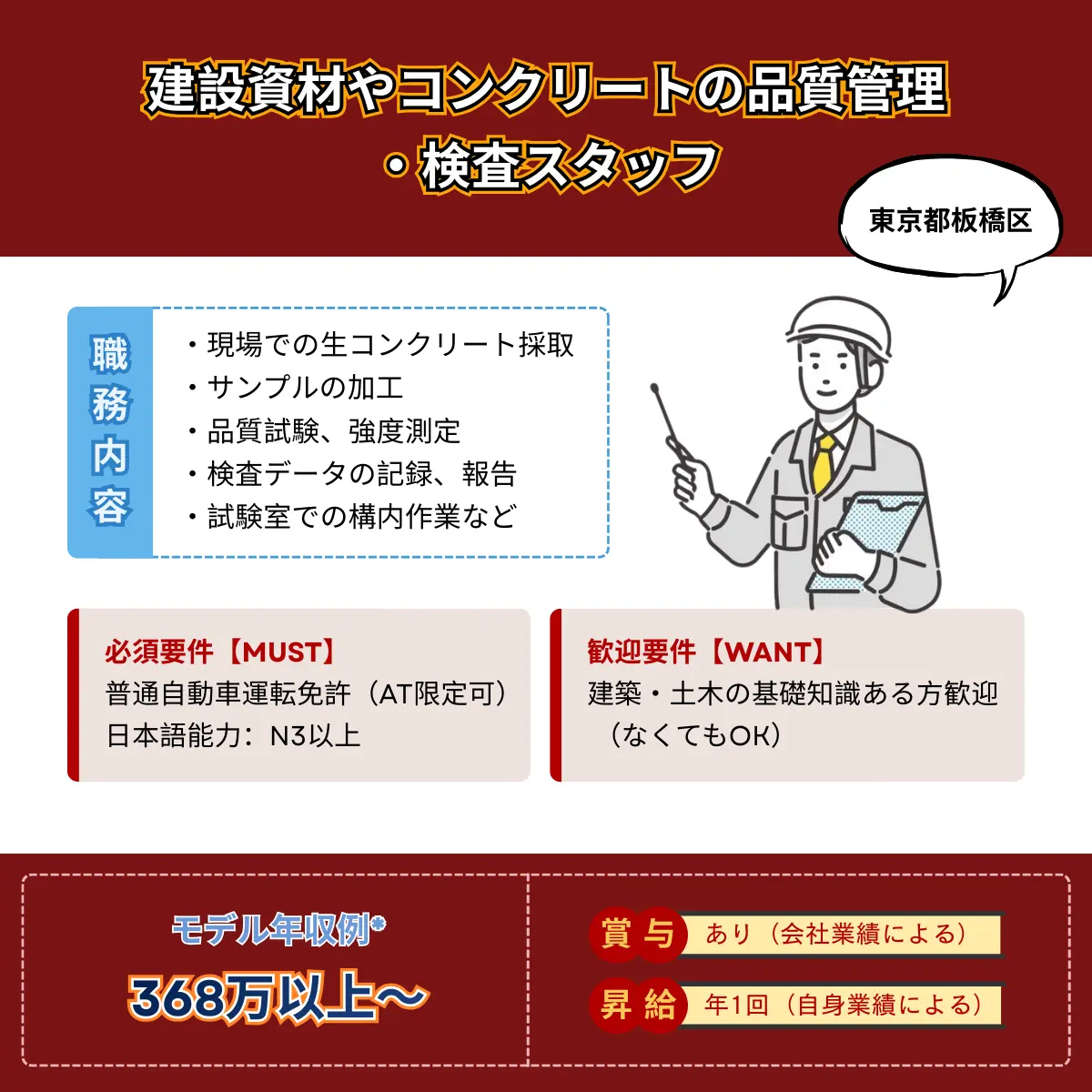 建設資材やコンクリートの品質管理・検査スタッフ、東京