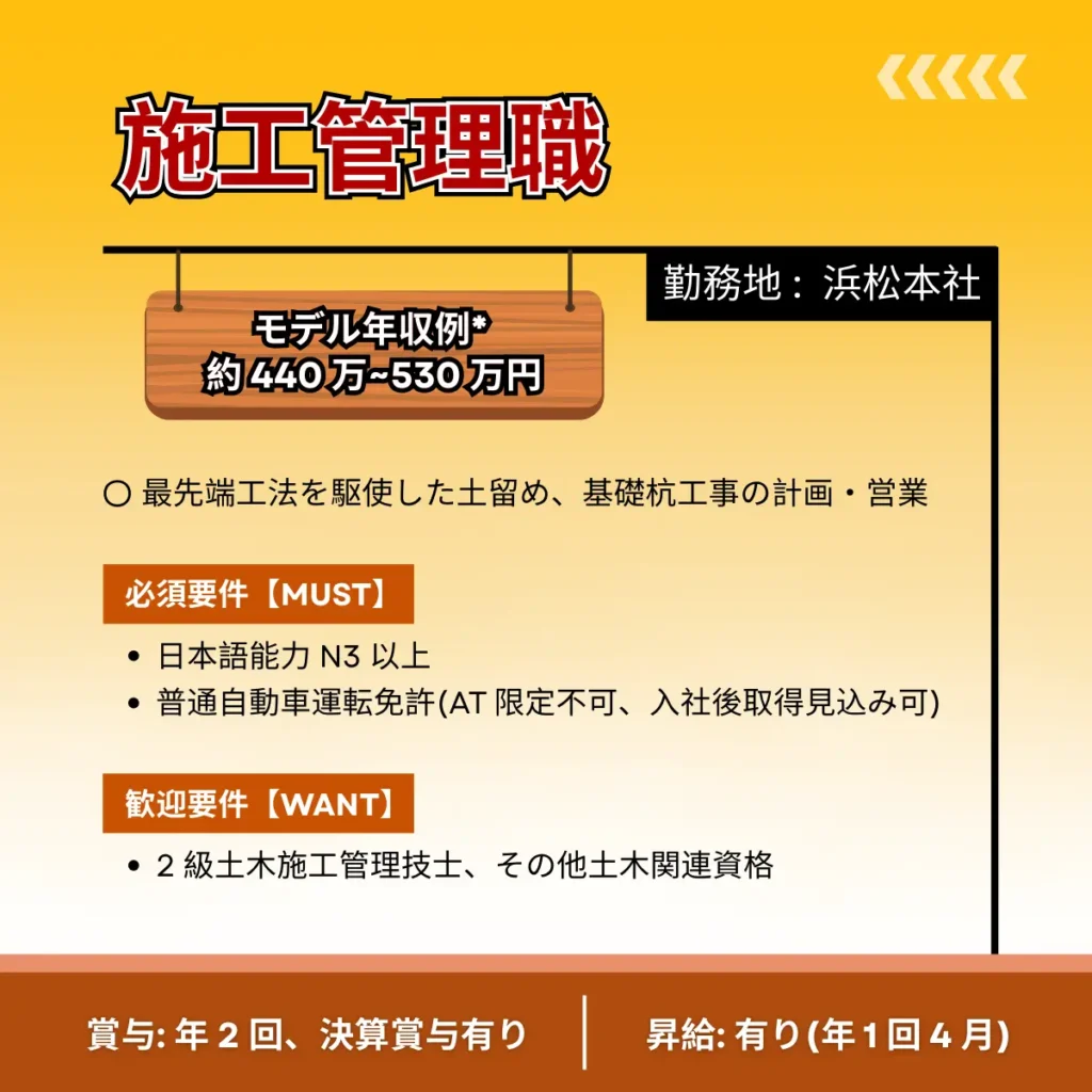 施工管理職、浜松本社