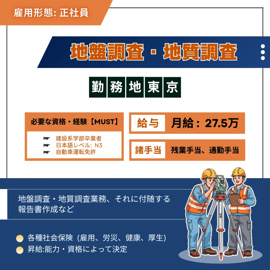 東京-地盤調査・地質調査