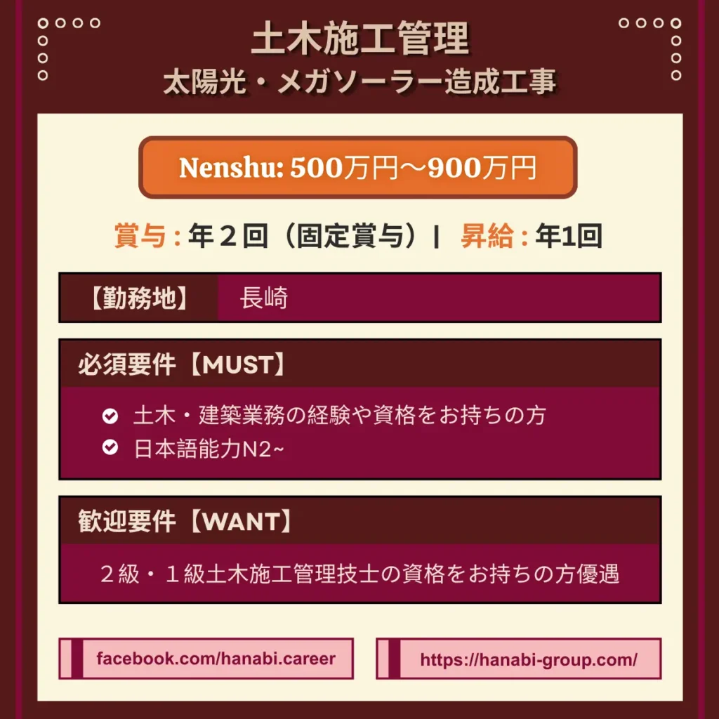 土木施工管理