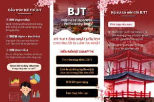 BJT - Kỳ thi tiếng Nhật hữu ích cho người đi làm tại Nhật
