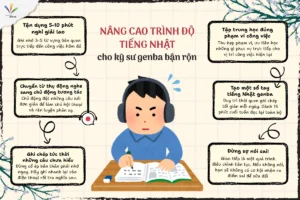 Cách nâng cao trình độ tiếng Nhật cho kỹ sư genba bận rộn