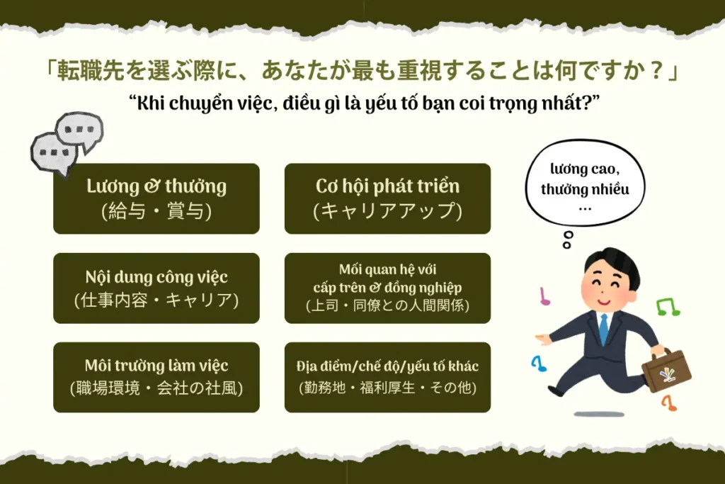 Khi lựa chọn công ty để chuyển việc, bạn ưu tiên điều gì nhất