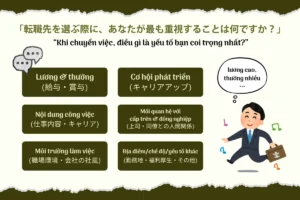 Khi lựa chọn công ty để chuyển việc, bạn ưu tiên điều gì nhất