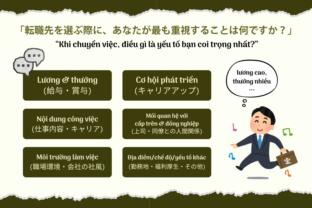 Khi lựa chọn công ty để chuyển việc, bạn ưu tiên điều gì nhất