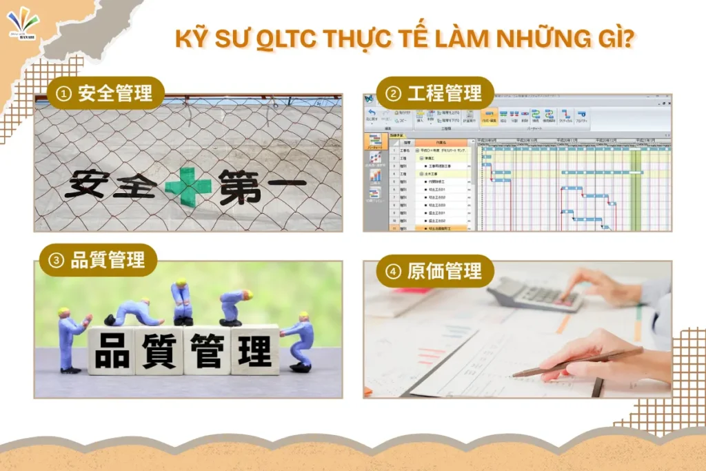 Kỹ sư QLTC thực tế làm những gì