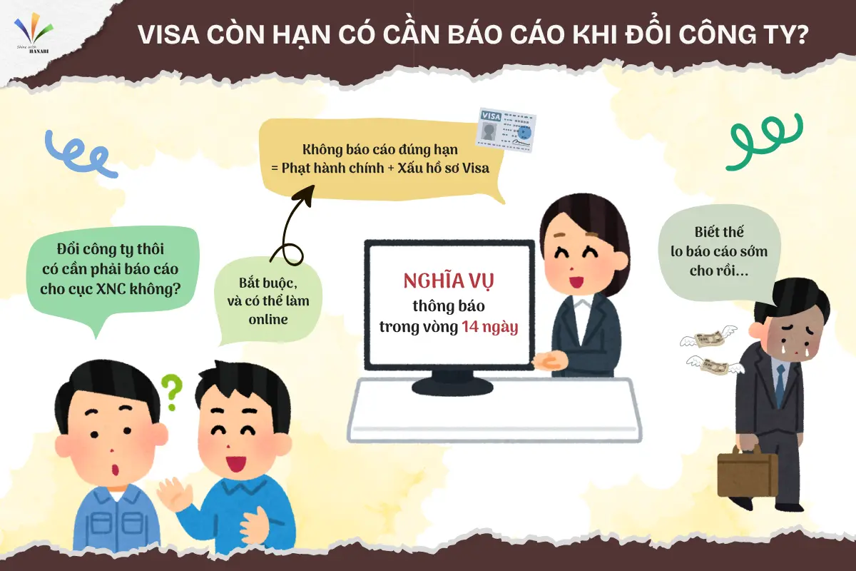 Series Chuyển việc & Quản lý visa tại Nhật Bản (P1)